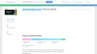 
                            9. Access plumasbank.com. Plumas Bank