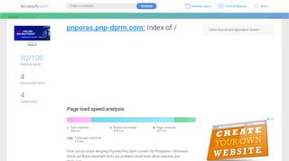 
                            6. Access pnporas.pnp-dprm.com. Index of