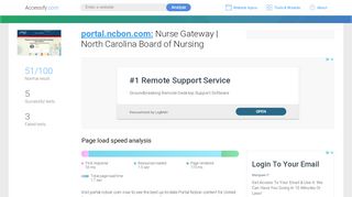 
                            6. Access portal.ncbon.com. Nurse Gateway | North Carolina ...