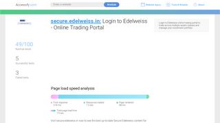 
                            8. Access secure.edelweiss.in. Login to Edelweiss - Online …