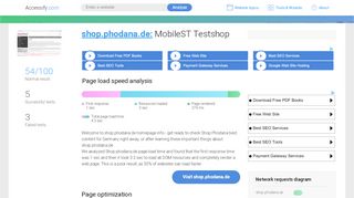 
                            8. Access shop.phodana.de. MobileST Testshop