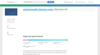 
                            6. Access siemenswelt.siemens.com. Siemens AG