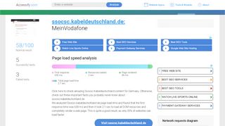 
                            5. Access ssocsc.kabeldeutschland.de. MeinVodafone