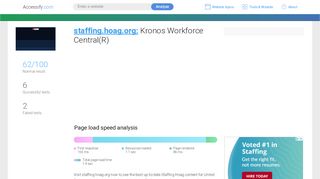 
                            7. Access staffing.hoag.org. Kronos Workforce Central(R)