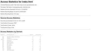 
                            8. Access Statistics for index.html - NUS Computing