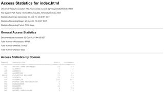 
                            11. Access Statistics for index.html