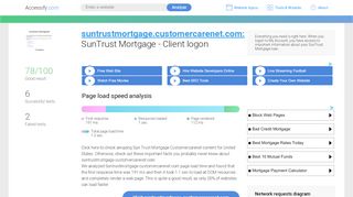 
                            6. Access suntrustmortgage.customercarenet.com. …