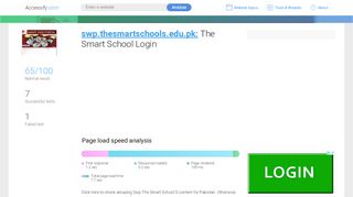 
                            6. Access swp.thesmartschools.edu.pk. The Smart …