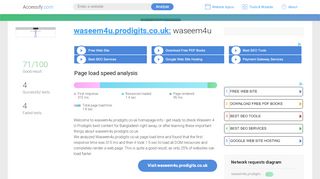 
                            7. Access waseem4u.prodigits.co.uk. waseem4u - accessify.com