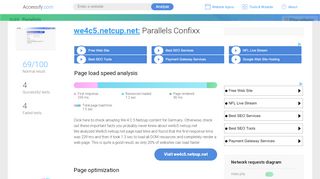 
                            7. Access we4c5.netcup.net. Parallels Confixx