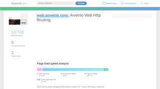 
                            5. Access web.arvento.com. ArventoWeb