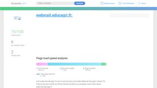 
                            8. Access webmail.educagri.fr. - accessify.com