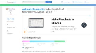 
                            7. Access webmail.iitg.ernet.in. Indian Institute of ...