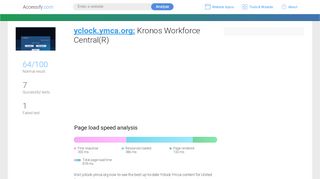 
                            8. Access yclock.ymca.org. Kronos Workforce …