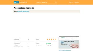 
                            9. Accessbroadband.in: ACCESSBROADBAND.IN