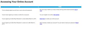 
                            8. Accessing Your Online Account