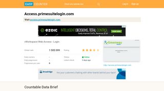 
                            5. Access.primesuitelogin.com: vWorkspace Web Access - Login