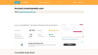 
                            8. Account.covermymeds.com: Log In - Easy Counter