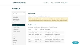 
                            7. Accounts - Chat API - Zendesk Developer Portal