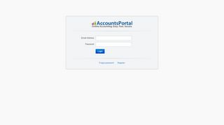 
                            3. AccountsPortal:Login