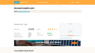 
                            8. Account.zopim.com: Zendesk Chat - Login - Easy …