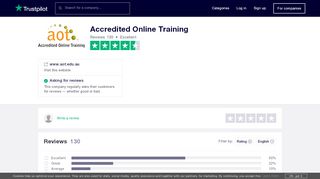 
                            8. Accredited Online Training Reviews | Read Customer Service ...