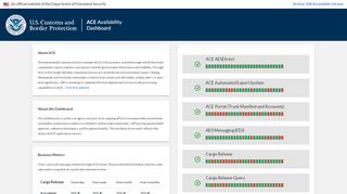 
                            4. ACE DASHBOARD