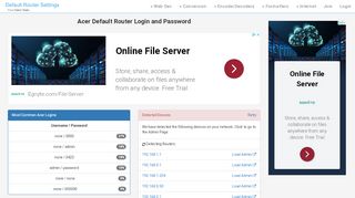 
                            5. Acer Default Router Login and Password - Clean CSS