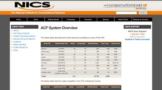 
                            9. ACF System Overview | National Institute for Computational Sciences