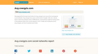 
                            9. Acg Cnergyis (Acg.cnergyis.com) full social media ...