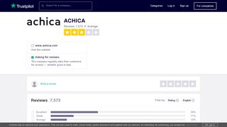 
                            9. ACHICA Reviews | Read Customer Service Reviews of www ...