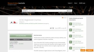 
                            8. ACNC Registered Charities - Research Data Australia