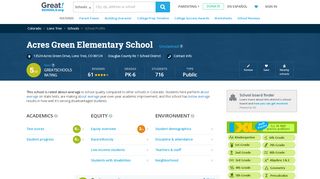 
                            8. Acres Green Elementary School - Lone Tree, Colorado - CO ...