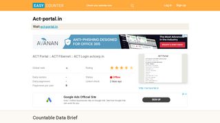 
                            11. Act-portal.in: ACT Portal :: ACT Fibernet :: ACT Login ...