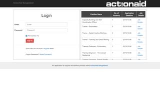 
                            4. ActionAid Bangladesh: Login