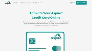 
                            4. Activation – Aspire