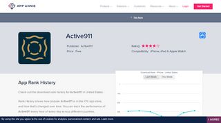 
                            7. Active911 App Ranking and Store Data | App Annie