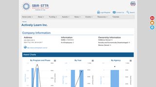 
                            6. Actively Learn Inc. | SBIR.gov