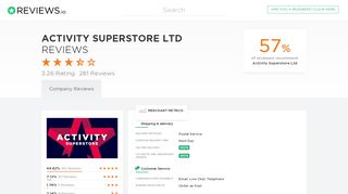 
                            7. Activity Superstore Ltd Reviews - Read 260 Genuine Customer ...