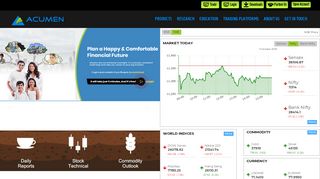 
                            4. Acumen Capital Market