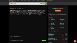 
                            5. Ad4you : AD4YOU - traffic statistics - HypeStat