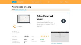 
                            6. Adams.wada-ama.org: ADAMS Login - Easy Counter