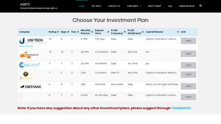 
                            9. AdBTC – Choose the best investment plan with us