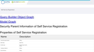 
                            9. Additional Attributes of Self Service Registration - Home-Valiant Portal 1