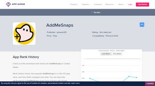 
                            3. AddMeSnaps App Ranking and Store Data | App …