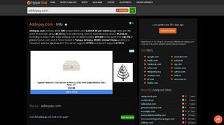 
                            6. Addopay : Welcome To AddoCoin - traffic statistics - HypeStat