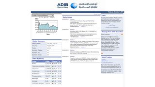 
                            1. ADIB Securities