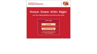 
                            3. Aditya Birla Money Broking and Distribution