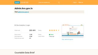
                            6. Admin.kvs.gov.in: M-Star Analytics | Login - Easy …