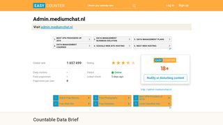 
                            11. Admin.mediumchat.nl: Login - Easy Counter